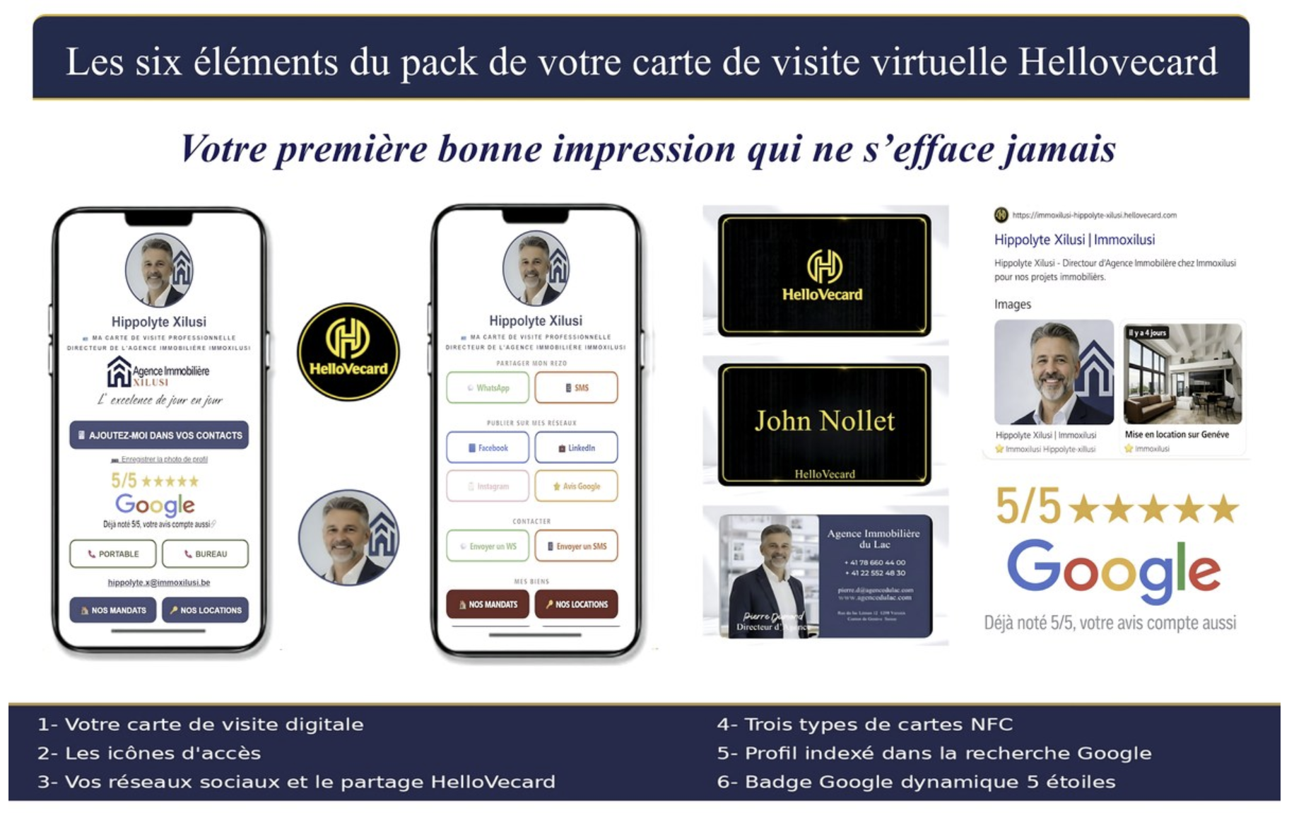 Les six éléments du pack HelloVecard